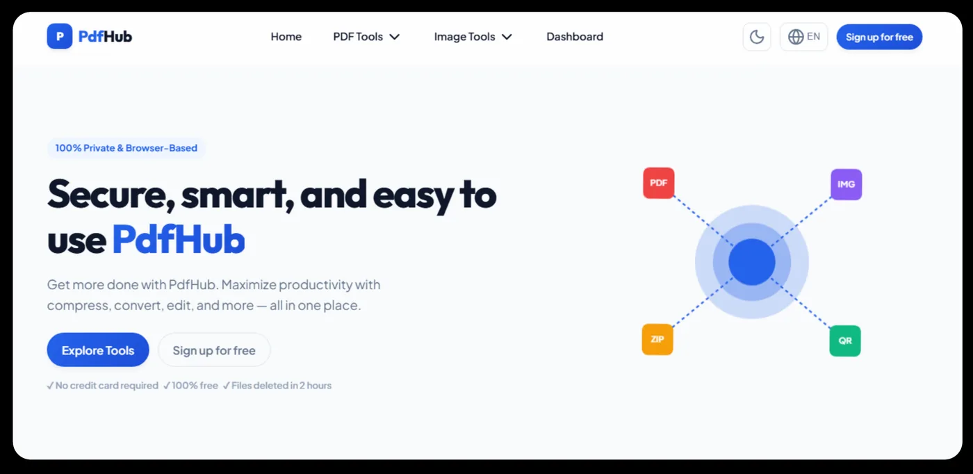 PDFHub Online Tools Website designed by BrandUp Digital Marketing
